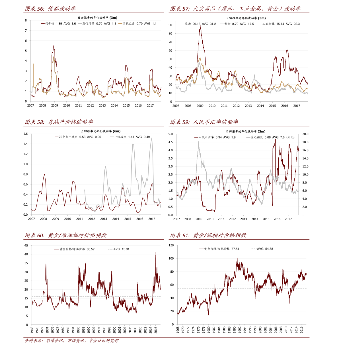 第173页